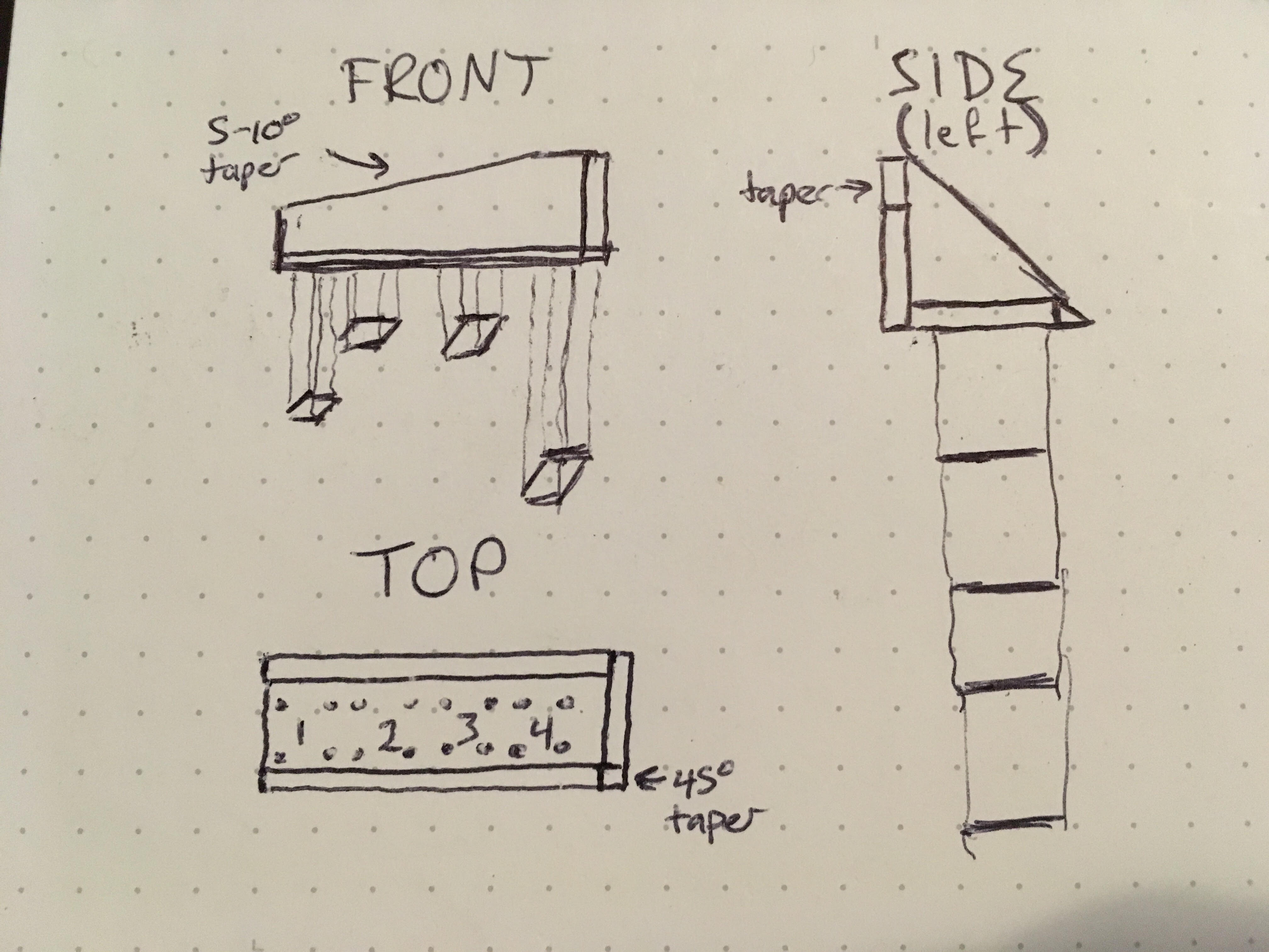 Schematic of platner box